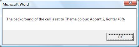An example message box