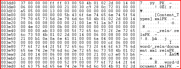 The directory of a .docx File
